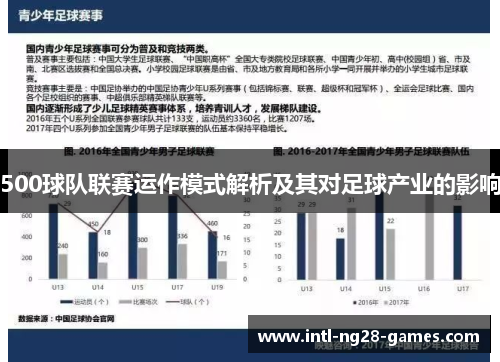500球队联赛运作模式解析及其对足球产业的影响