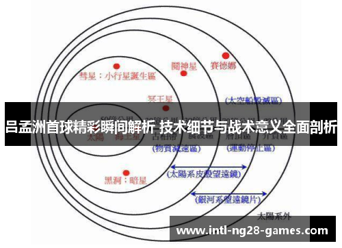 吕孟洲首球精彩瞬间解析 技术细节与战术意义全面剖析