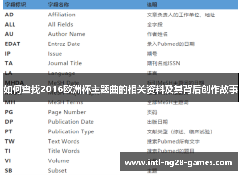 如何查找2016欧洲杯主题曲的相关资料及其背后创作故事