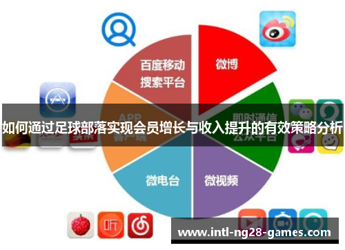 如何通过足球部落实现会员增长与收入提升的有效策略分析