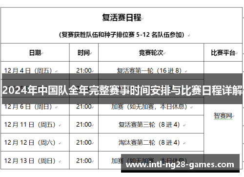 2024年中国队全年完整赛事时间安排与比赛日程详解