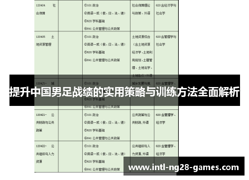 提升中国男足战绩的实用策略与训练方法全面解析 提升中国男足战绩的实用策略与训练方法全面解析