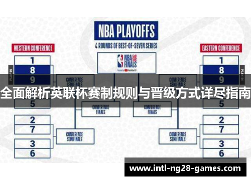 全面解析英联杯赛制规则与晋级方式详尽指南