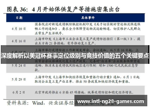深度解析以美冠杯赛事定位级别与竞技价值的五个关键要点 深度解析以美冠杯赛事定位级别与竞技价值的五个关键要点