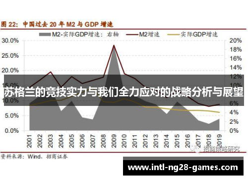 苏格兰的竞技实力与我们全力应对的战略分析与展望