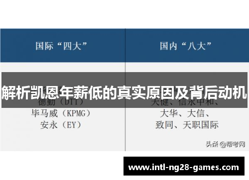 解析凯恩年薪低的真实原因及背后动机