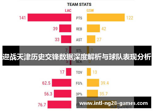 迎战天津历史交锋数据深度解析与球队表现分析