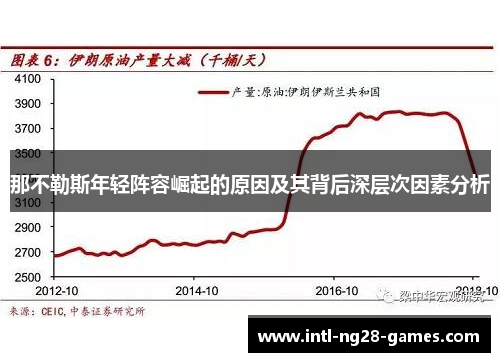 那不勒斯年轻阵容崛起的原因及其背后深层次因素分析
