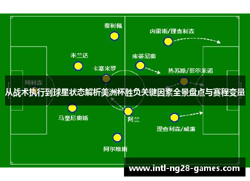 从战术执行到球星状态解析美洲杯胜负关键因素全景盘点与赛程变量